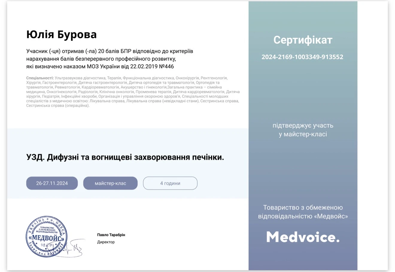 Бурова Юлия Александровна