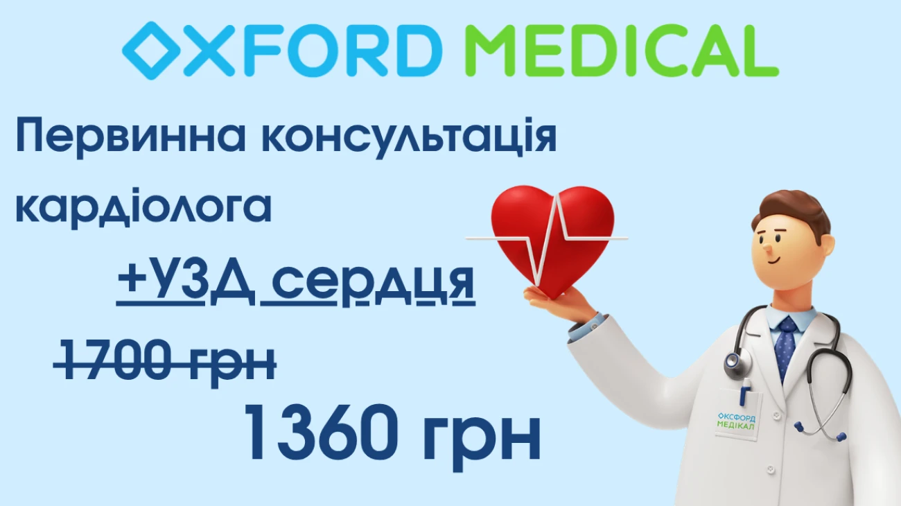 Прием первичный кардиолога+УЗД